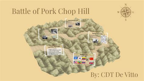 Battle of Pork Chop Hill by Allison De Vitto on Prezi