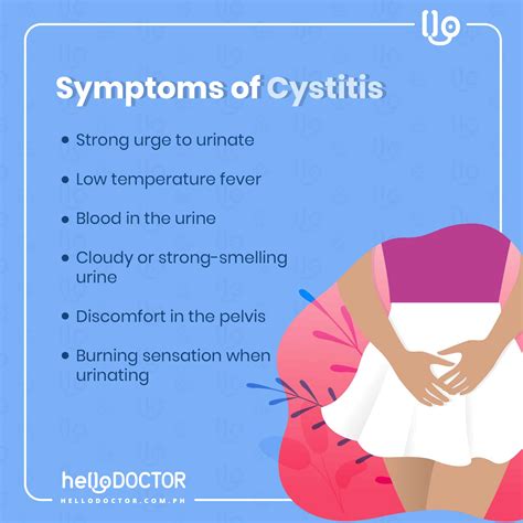 How to Know if You Have Cystitis, Signs and Symptoms