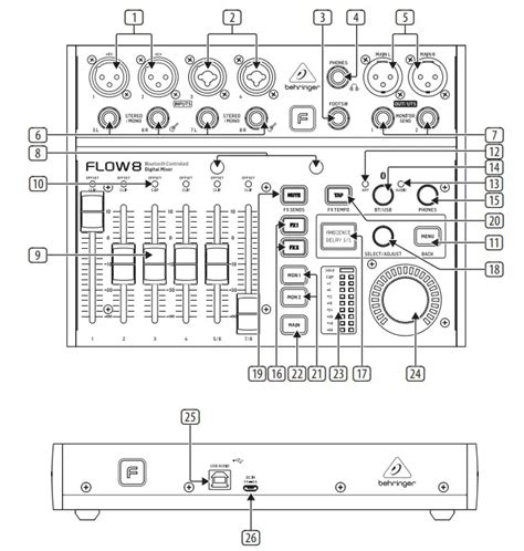 behringer FLOW 8 User Guide