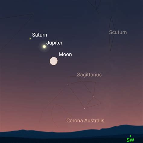 Which Planets Are Visible Tonight?