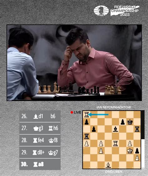 World Chess Championship 2023 Game 10 As It Happened: Ding Liren draws ...