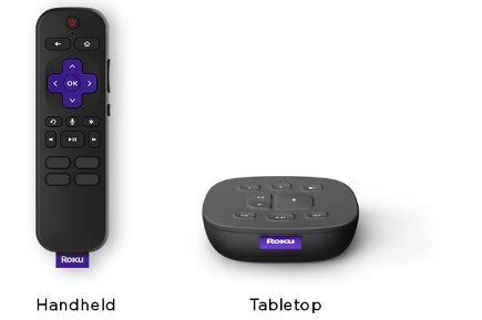 What type of remote control does my Roku® device use? | Official Roku ...