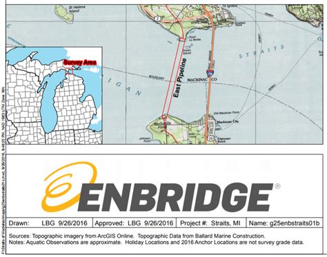 What did reporters ask about the New Enbridge Line 5 Tunnel Agreement ...