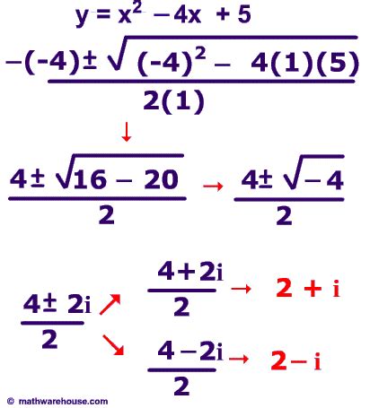 Quadratic Formula With Imaginary Numbers Worksheet