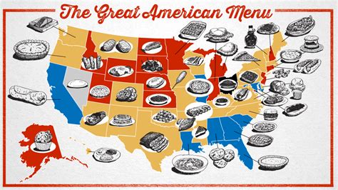 The Great American Menu, Ranking Regional Foods Across the U.S.