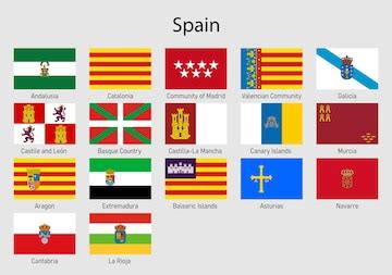 Définir les drapeaux des communautés d'Espagne Collection de drapeaux de toutes les régions ...
