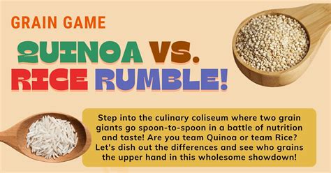 Quinoa vs. Rice: Understanding the Differences • 7ESL