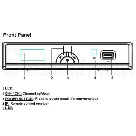 HDTV DTV Digital Converter Box