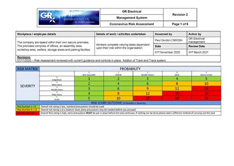 Risk Assessment Template Covid 19