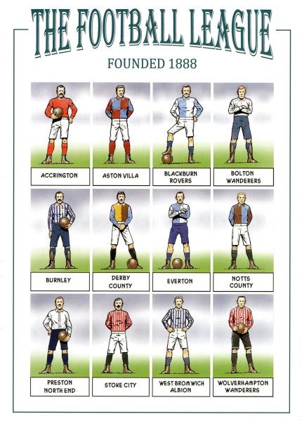 Football League Founder Members - Photos Idea