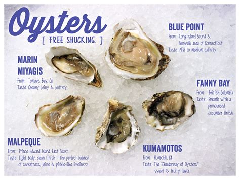 This Summer’s Oyster Menu – Mollie's Kitchen