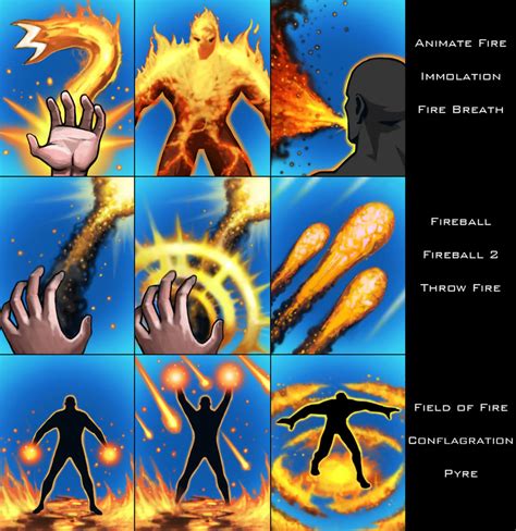 Image - Firepowers.jpg | Superpower Wiki | Fandom powered by Wikia