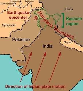 Priestlands Geography: Kashmir Earthquake LEDC case study