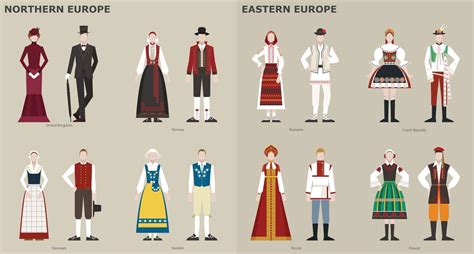 A collection of traditional costumes by country. Europe. vector design illustrations. 2911128 ...