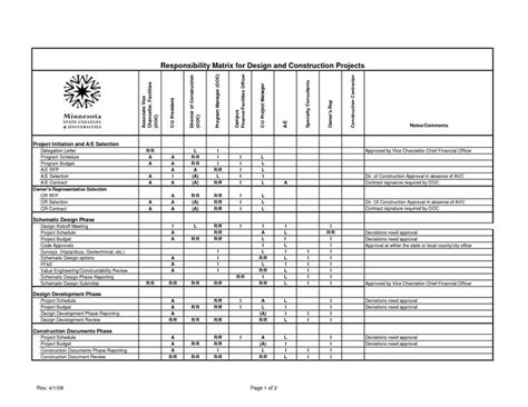 Skill Matrix Template - FREE DOWNLOAD - Aashe