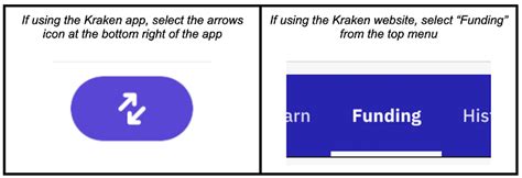 How to Withdraw Crypto from Kraken to Trust Wallet - Transfer Guides ...