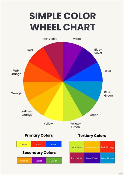 Simple Color Wheel Chart in Illustrator, PDF - Download | Template.net | Color wheel, Color ...