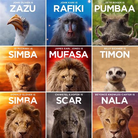 All The Lion King Characters