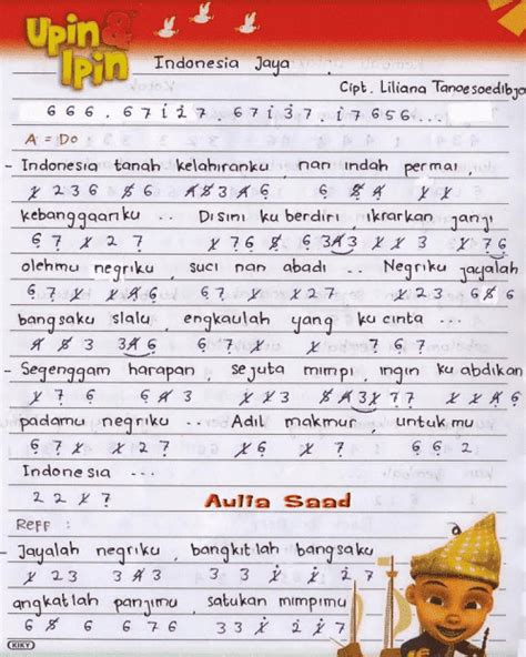 Chord Gitar Lagu Indonesia Jaya - Chord Walls