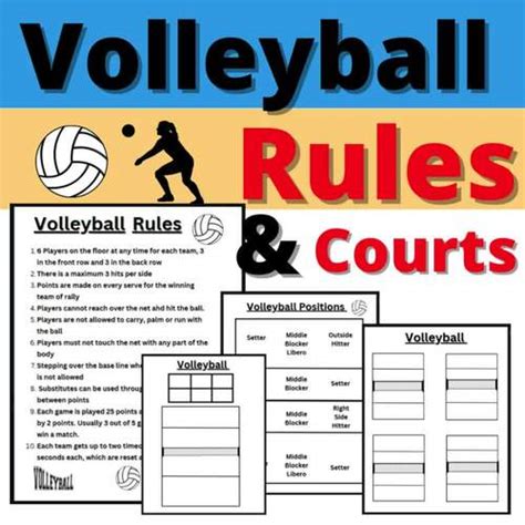 Volleyball Courts Rules Coaching Rotation Resource Physical Education