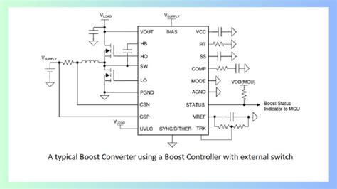 Boost Controller: A Technical Exploration - Electronics Guruji