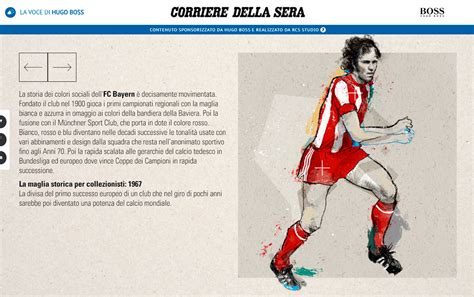 History of jersey :: Behance