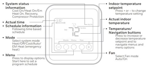 Honeywell T4 Pro Manual: User Guide & Installation Instructions