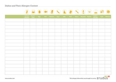 Printable Allergen Sheet Template - Printable Word Searches