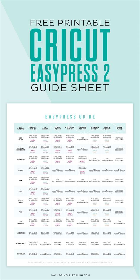 Cricut EasyPress 2 FAQs - EasyPress Tutorials Printable Crush