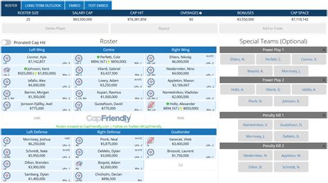 Roster Rebuild: Winnipeg Jets Retool on the Fly - The Hockey Writers - Winnipeg Jets - NHL News ...