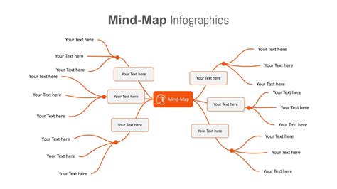 Google Slides Mind Map Template