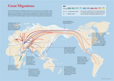 Great Migrations | Lapham’s Quarterly | Migrations, Human migration, Map