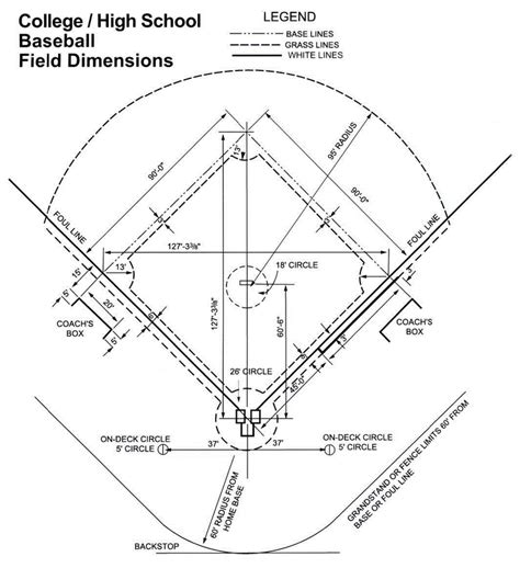 Softball Diamond Drawing at GetDrawings | Free download