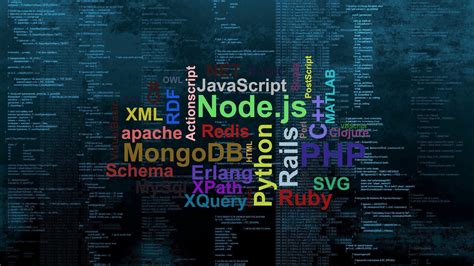 The most popular programming αςlanguages of 2018 - Dvlpreu - Medium