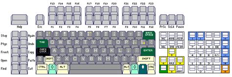 The Keyboard Overlay Problem