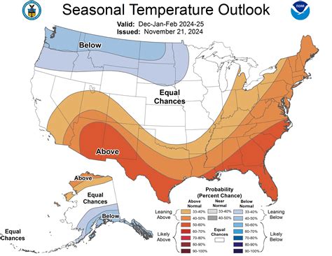 Climate Prediction Center - Seasonal Outlook