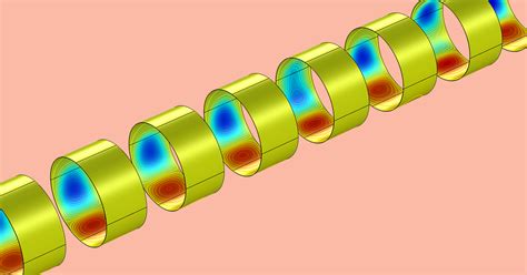 Comparing Hydrodynamic Bearings with Rotordynamics Analyses | COMSOL Blog