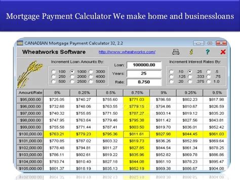 Mortgage rate calculator