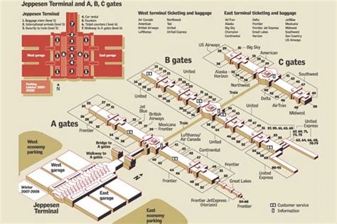 Denver Airport Restaurants and Food