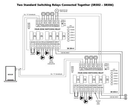 White Rodgers 1361 Zone Valve Wiring Diagram - Wiring Diagram