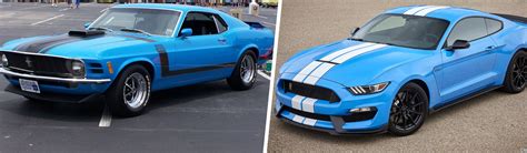 What Is The Grabber Blue Mustang? - LMR.com