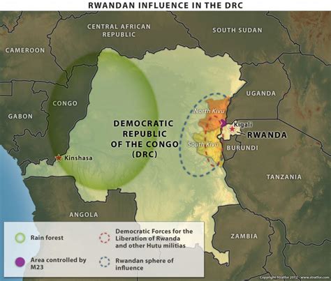 The Effect of Rwandan Policy on Rebels in the Congo