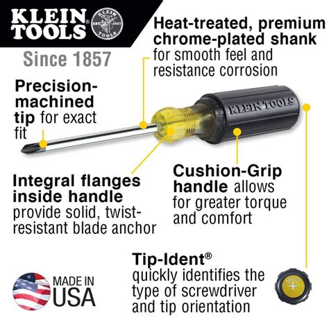 Edmondson Supply | Klein Tools 85076 Screwdriver Set, Slotted and ...