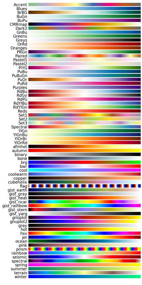 Images of Matplotlib - JapaneseClass.jp