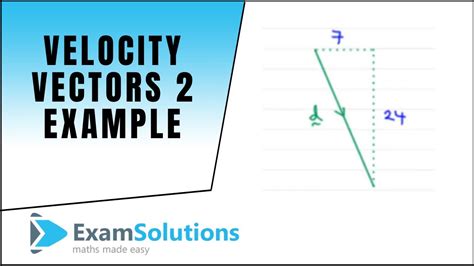 Velocity Vectors (2) (Example) Calculating velocity given speed and direction : ExamSolutions ...