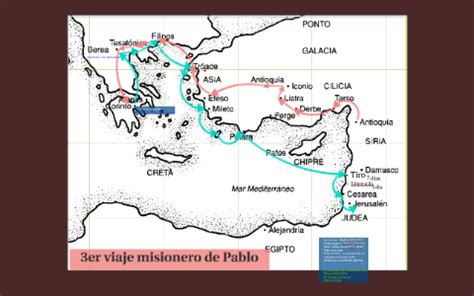 Tercer viaje misionero de Pablo (ruta) by Ana Mejía on Prezi