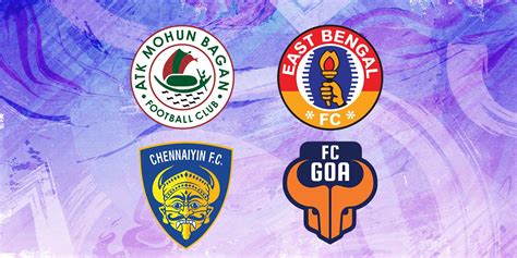 Top five Indian Super League 2022-23 matches to watch in October