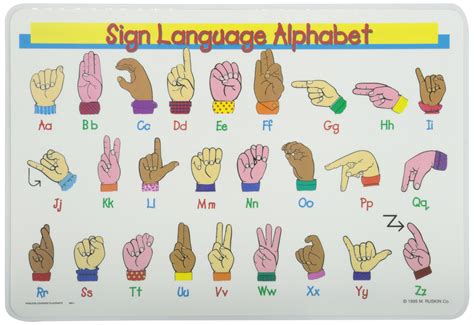 Learn Sign Language