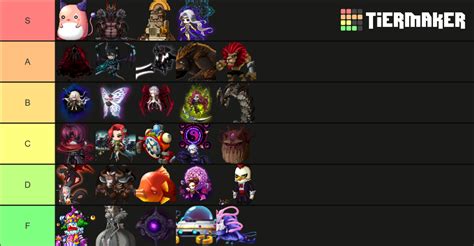 Maplestory Bosses Tier List (Community Rankings) - TierMaker