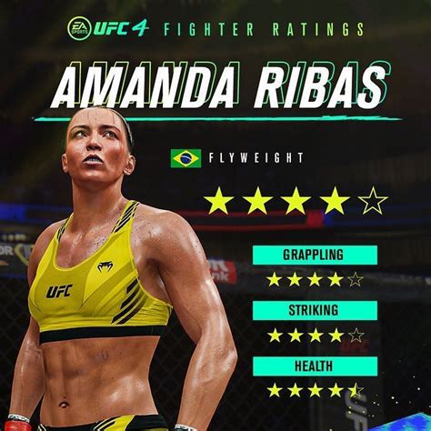 EA Sports UFC 4 roster update: Who are the three fighters who have been ...